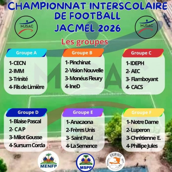Calendrier de football U20 des Jeux scolaires de Jacmel avec les dates des rencontres interscolaires dans le Sud-Est.